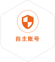 郸城到上海国际快递